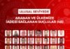 42’si kırmızı bültenle aranan 90 suçlunun iadesi sağlandı