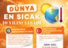 2024, Türkiye’nin kayıtlardaki en sıcak yılı oldu