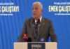 Dervişoğlu: Krizlerin Faturası Dar Gelirlinin Sırtına Yükleniyor