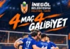 İnegöl Belediyespor Filede Şov Yapıyor: 4’te 4
